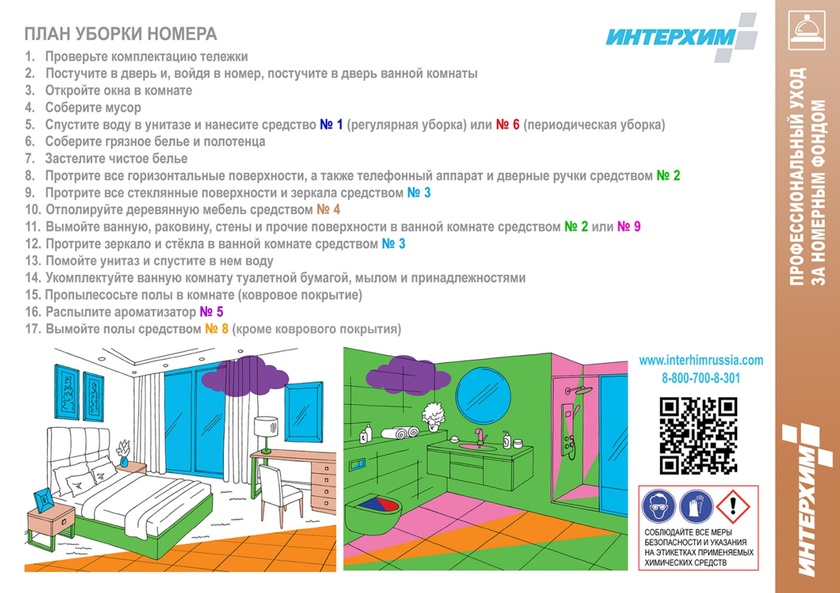 Номерной фонд - Схемы уборки - общий план